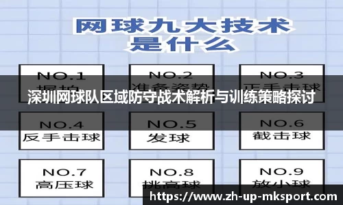 深圳网球队区域防守战术解析与训练策略探讨